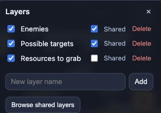Layers panel