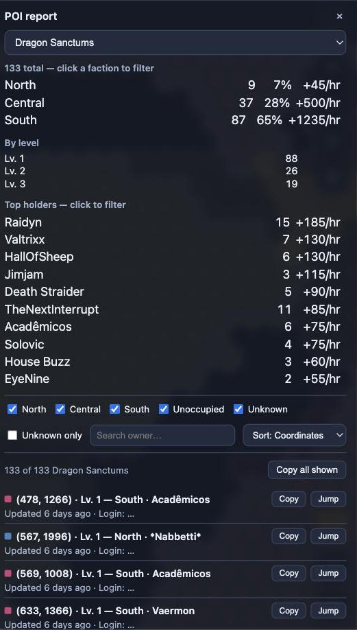 POI report panel for Dragon Sanctums