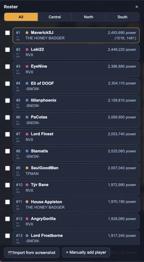 Roster list panel